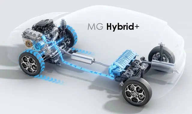 Comment fonctionne le système Hybrid+ de MG ?